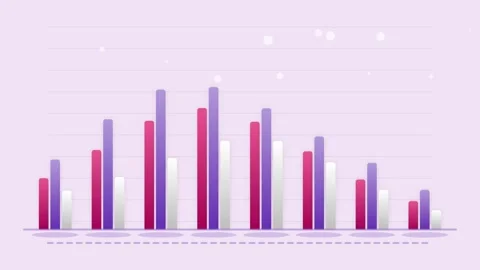 Abstract Data Visualization: Colorful Bar Chart Growth Trend on Purple Back.. Stock Footage 346659529
