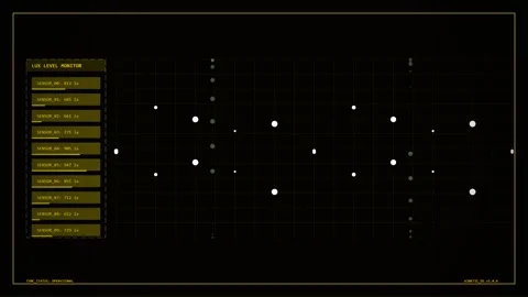 Abstract Data Visualization: Financial Graph with Fluctuating Lines and Dots Stock Footage 346659752