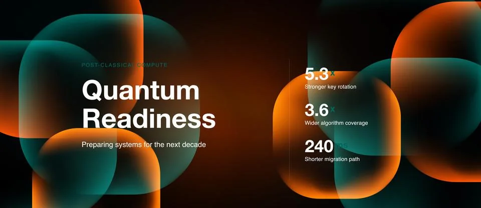Abstract design features quantum readiness text, metrics display key rotation Illustrazione stock