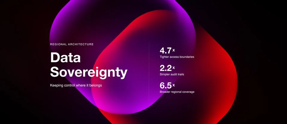 Abstract design features text regarding data sovereignty. Numbers indicate 스톡 일러스트