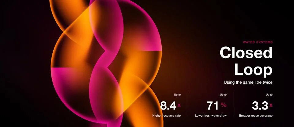 Abstract design features vibrant orange, pink shapes. Text highlights closed Stock Illustration