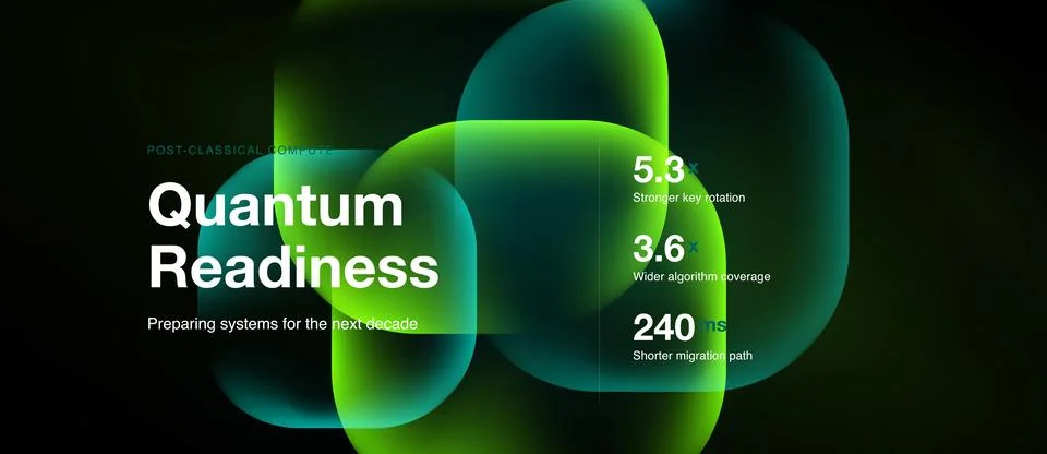 Abstract design showcases quantum readiness concept. Metrics highlight key Stock Illustration