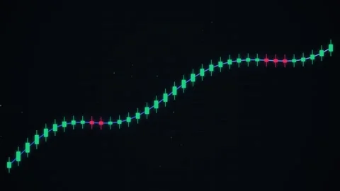 Abstract digital animated financial chart with green and red candlesticks a.. Stock Footage 345424530