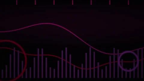 Abstract Digital Audio Visualizer with Pulsing Neon Waveforms and Data Bars. Stock Footage 340488677