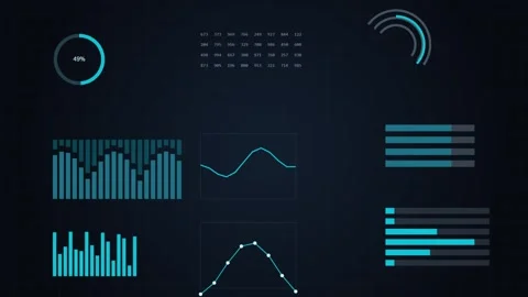 Abstract digital data dashboard with motion graphics on dark background for.. Vídeo Stock 347467407