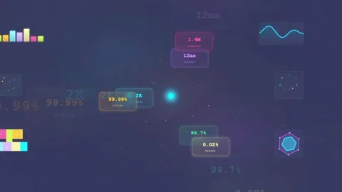 Abstract Digital Data Visualization with Floating HUD Interface Elements and Stock Footage 340027127
