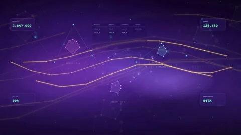 Abstract Digital Data Visualization with Glowing Lines and Geometric Shapes on 库存影片 340023479