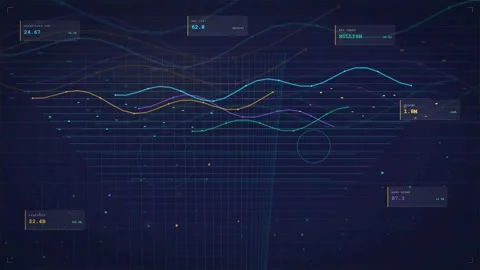Abstract Digital Data Visualization with Glowing Waveforms and HUD Interface 库存影片 340398696