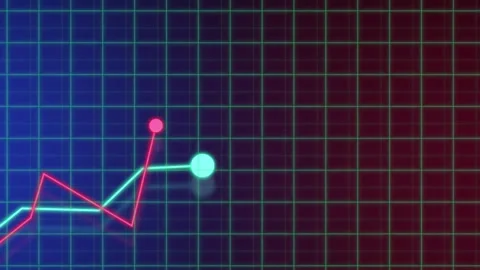 Abstract Digital Financial Chart with Glowing Lines on Grid Background Stock Footage 342132722