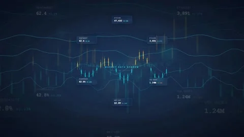 Abstract Digital Financial Data Visualization with Animated Stock Market Charts Видео 340396085