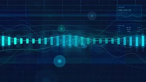 Abstract Digital Financial Data Visualization with Animated Blue Charts and 库存影片 340398509