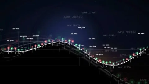 Abstract Digital Financial Graph with Fluctuating Cryptocurrency Data Lines on 스톡 동영상 343867302