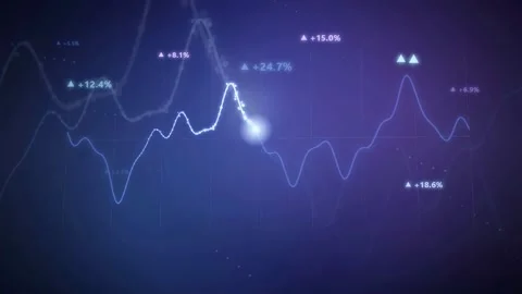 Abstract Digital Financial Graph with Glowing Data Points and Percentage Stockbeeldmateriaal 343447058