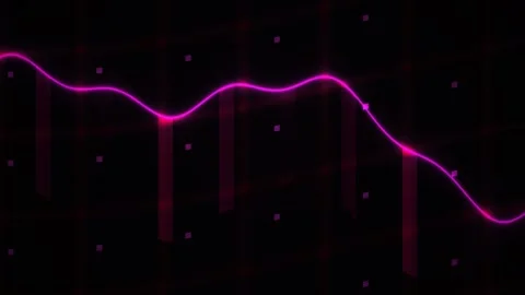 Abstract Digital Financial Market Data Visualization with Glowing Pink Wave.. Stock Footage 340494189