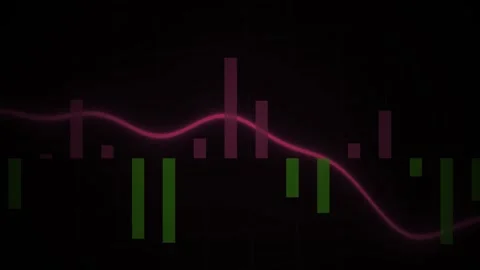 Abstract Digital Financial Market Data Visualization with Animated Graphs a.. Stock Footage 341779448