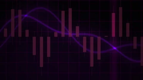 Abstract Digital Financial Market Data Visualization with Animated Wave Graph Stock Footage 341779457