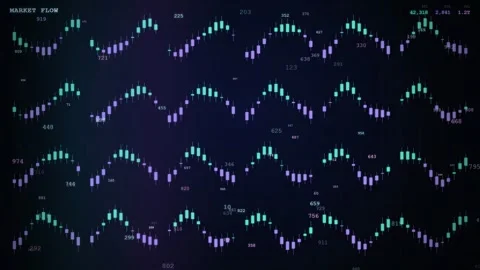 Abstract digital financial market data visualization with moving purple and Stock Footage 344775412
