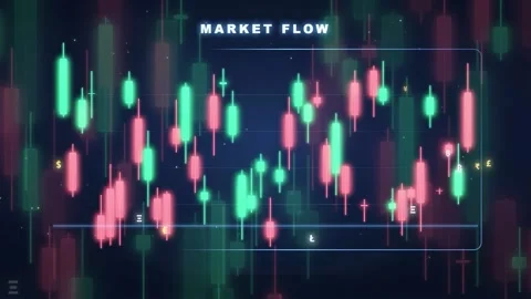 Abstract Digital Financial Market Flow with Green and Red Candlestick Charts on Stock Footage 343870657