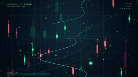 Abstract Digital Financial Trading Chart with Candlestick Patterns and Moving Stock Footage 343446777