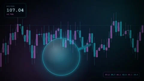Abstract Digital Financial Trading Chart with Glowing Data Analysis and Market Stock Footage 344775498
