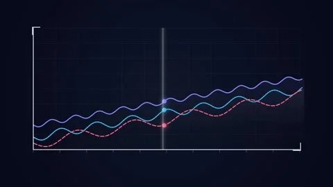 Abstract digital graph showing positive upward data trend for financial ana.. Stock Footage 344642828