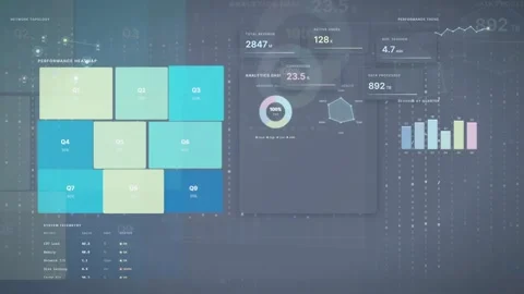 Abstract Digital Interface with Animated Data Charts and Financial Analytics on Stock Footage 340023564