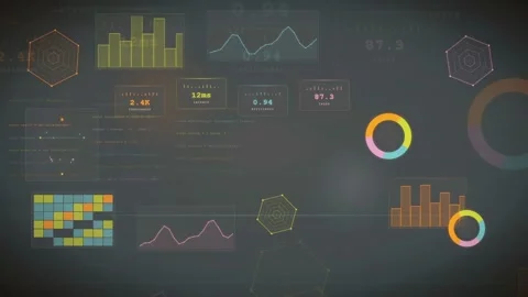Abstract Digital Interface with Animated Data Charts Graphs and HUD Elements on Stock Footage 340026742
