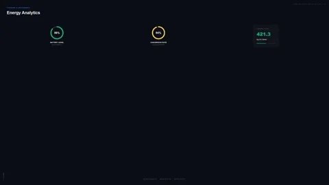 Abstract Digital Interface HUD Grid with Data Counter Stock Footage 347156864