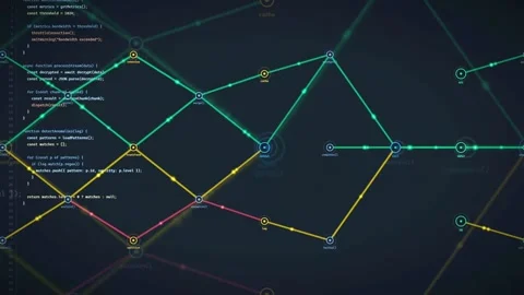 Abstract Digital Network Connection with Glowing Lines and Programming Code on 스톡 동영상 340119074
