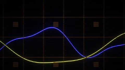 Abstract Digital Oscilloscope Waveforms Representing Data Signal Analysis. Stock Footage 341786216