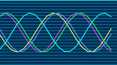 Abstract digital sine wave pattern showing complex frequencies and energy flo Stock Footage 335524150