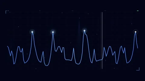 Abstract Digital Waveform Data Visualization - Futuristic Technology and Sc.. Stock Footage 346660803