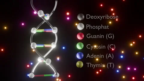 Abstract DNA Science Technology Background Stock Footage 310491799