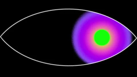Abstract Eye with Chroma Key Pupil - Green Screen Zoom Transition for Sci-Fi Int Stock Footage 304913089
