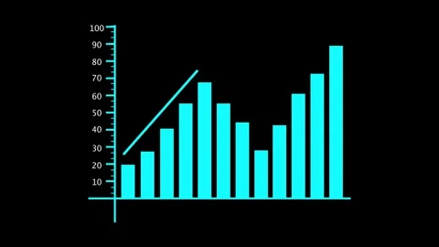 Abstract finance chart display growing data motion graphic showing company .. Stock Footage 334128426