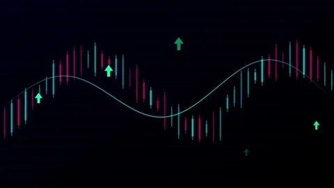 Abstract Financial Candlestick Chart Animation Stock Footage 342791532