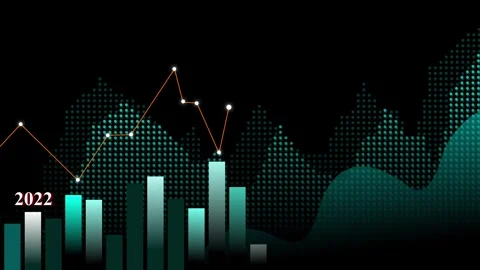 Abstract financial chart with bar and dotted mountain graphs 2026 animation Stock Footage 330557216