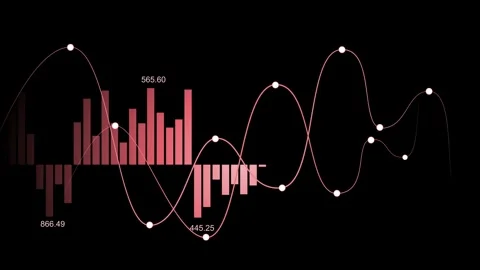 Abstract financial chart with line graph and bar chart market trends data a.. Stock Footage 337266624