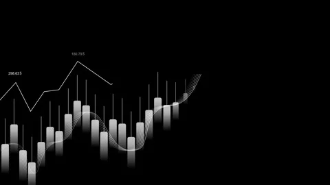 Abstract financial chart with rising and falling bars and line graph animat.. Vidéo 337880866