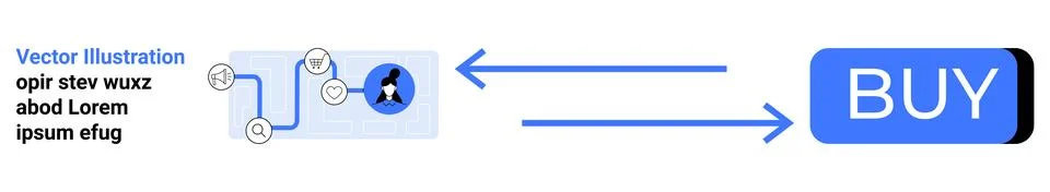 Abstract flowchart with connection points leading to a large BUY button. Incl 스톡 일러스트