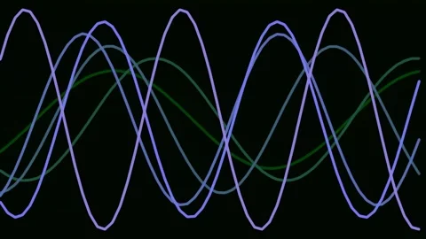 Abstract flowing blue wave pattern animation loop on black background Stock Footage 341055824