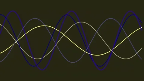 Abstract flowing sine wave pattern animation on dark background Stock Footage 341057560