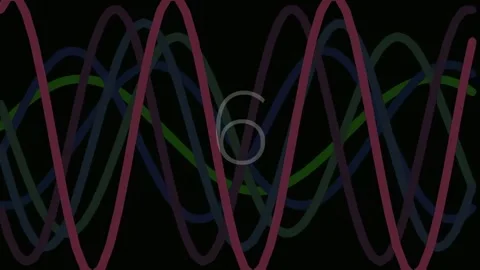 Abstract Flowing Sine Waves Visualizing Futuristic Data Technology Stream B.. Stock Footage 342203785