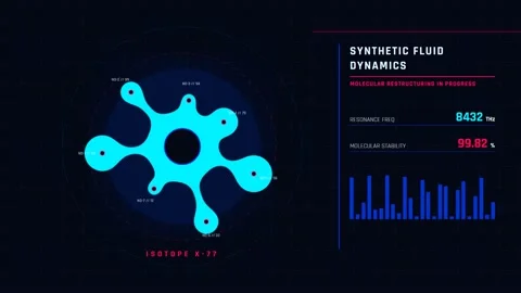 Abstract fluid dynamics visualization graphic, scientific motion graphics o.. Video stock 336805109