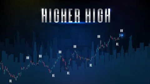 Abstract futuristic technology background of Chart graph higher high candle s イラスト素材