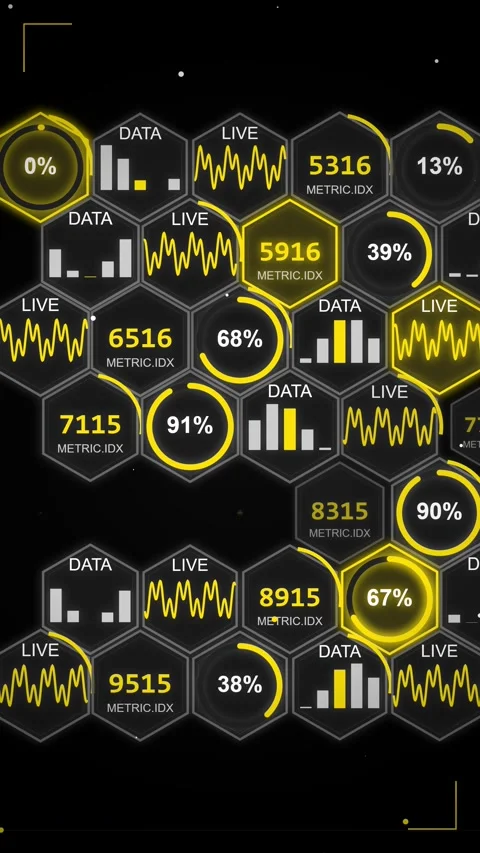 Abstract Glowing Digital Dashboard Interface for Real-Time Data Visualizati.. Stock Footage 344935888