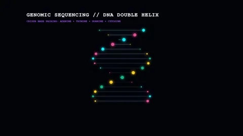 Abstract glowing dna double helix for genomics sequencing research science da Stock Footage 343284962