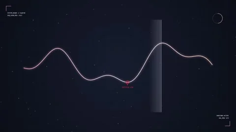 Abstract glowing waveform graph on dark background with HUD elements Stock Footage 348421461