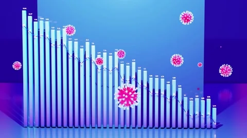 Abstract graph of descending columns or bars around which coronaviruses like Stock Footage 142937557
