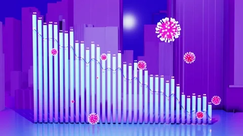 Abstract graph of descending columns or bars around which coronaviruses like Stock Footage 142937678